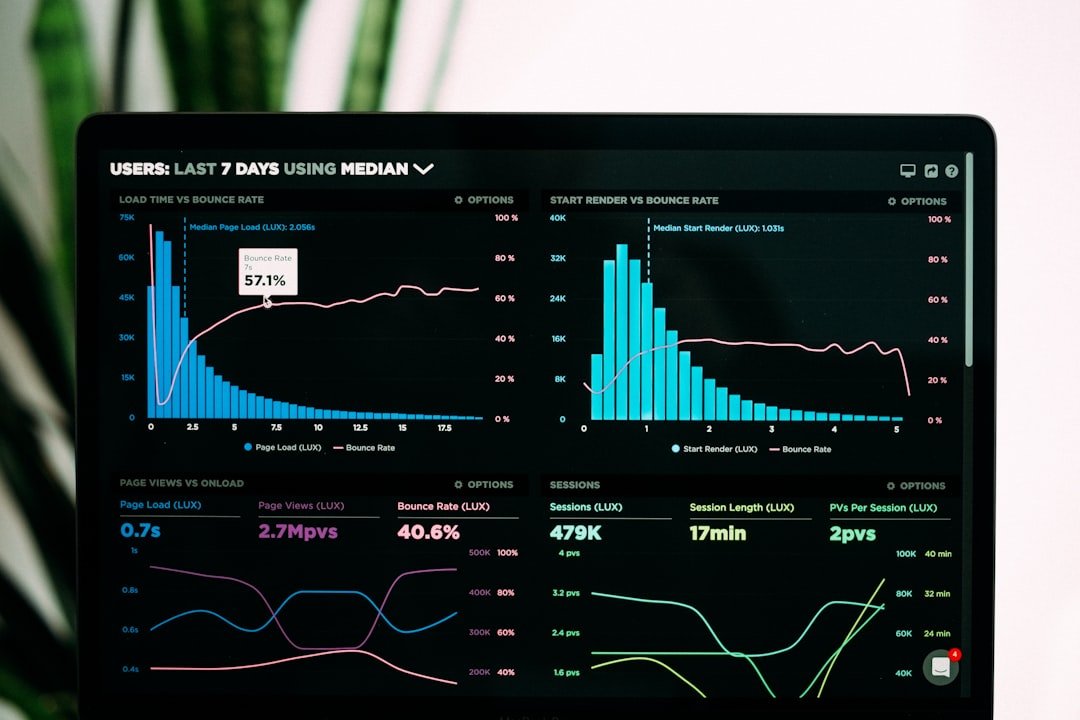 2026 AI Tools: Powering Marketing Growth